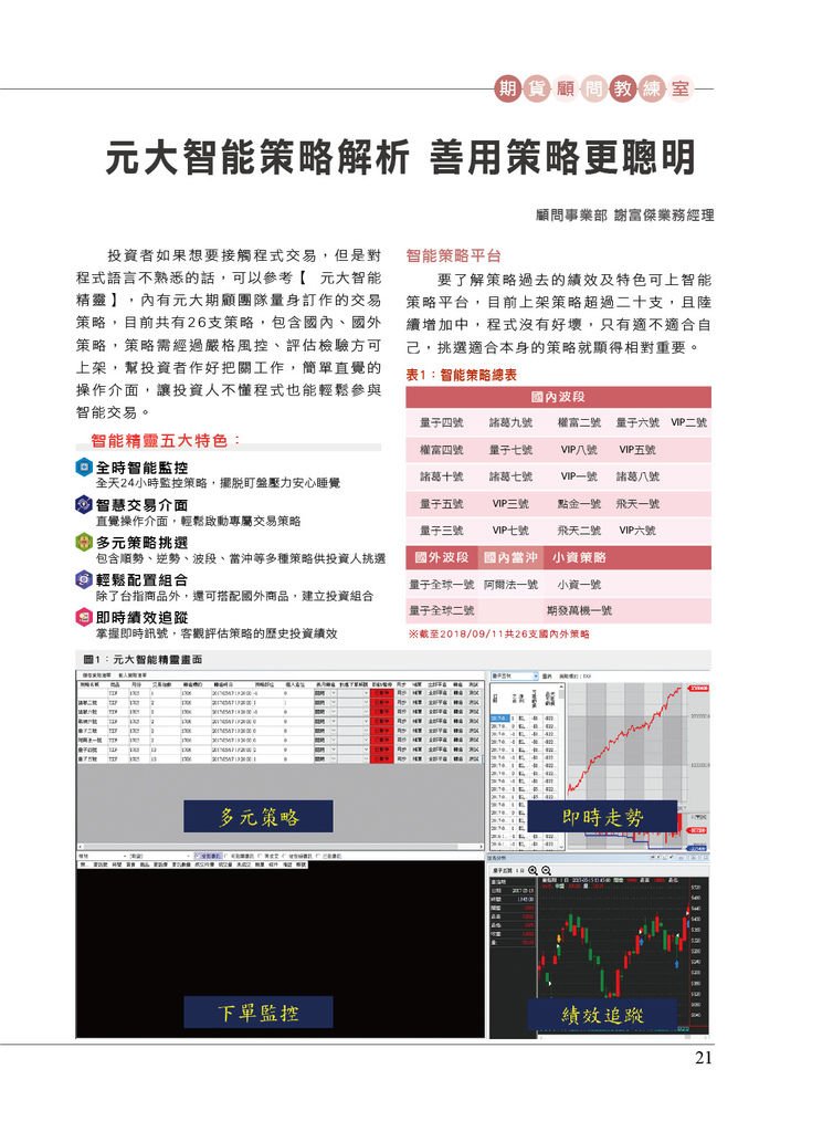 Future-42-021_期貨顧問教練室-01.jpg