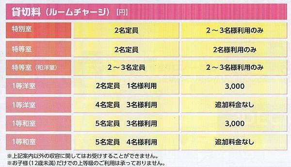 [日本][九州][福岡] 新山茶花號 NEW CAMELLI