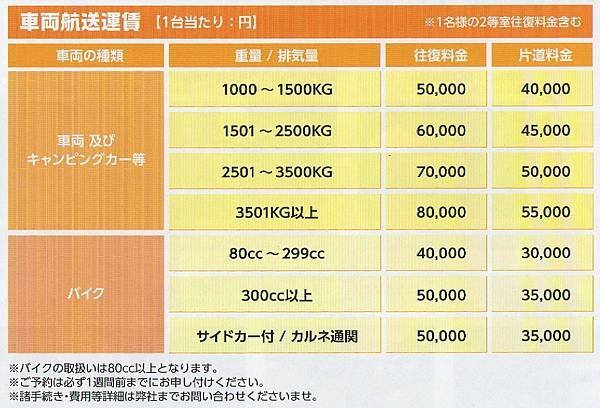 [日本][九州][福岡] 新山茶花號 NEW CAMELLI