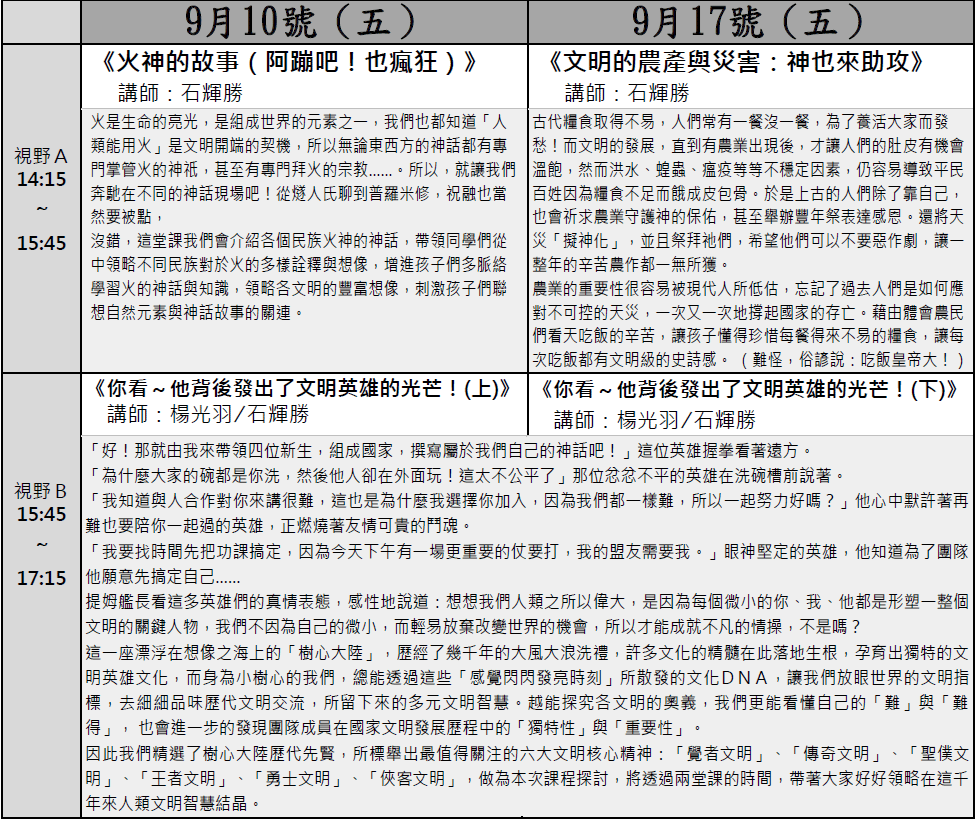 9月視野1.png