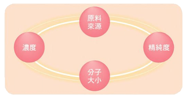 1.粹究產品-品牌理念4.png