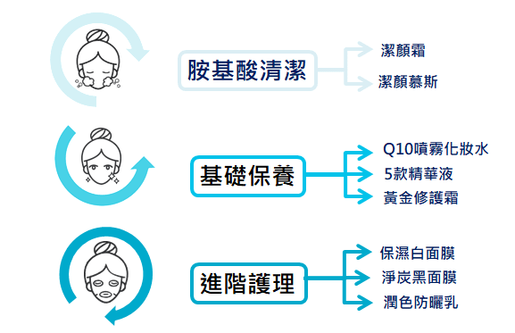 1.粹究產品-品牌理念5.png