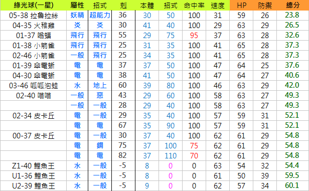 綠光球.png