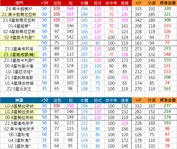 格鬥幽靈.png