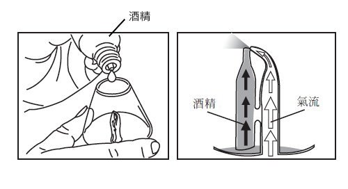 擴香儀說明-8