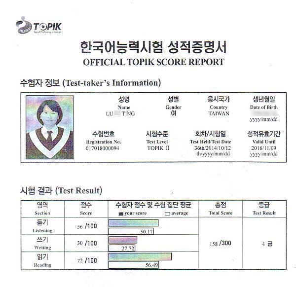呂依庭 TOPIK 4級 證書.jpg