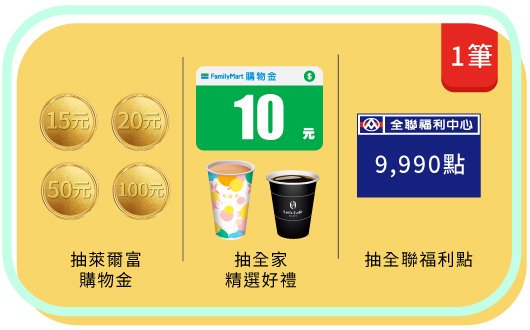 國泰世華銀行 ATM玩世足 享回饋