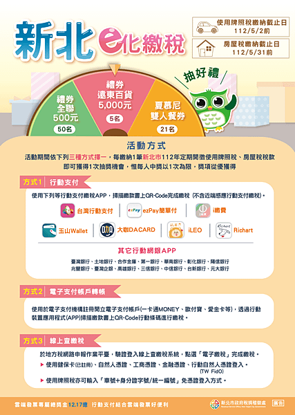 新北e化繳稅抽好禮