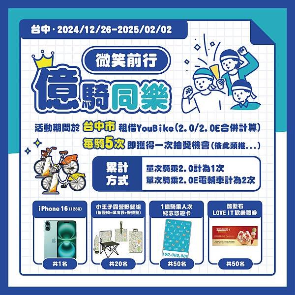 YouBike微笑單車 微笑前行 億騎同樂