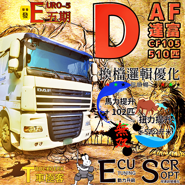 DAF 達富5期XF105 43噸 510匹動力升級+尿素訊