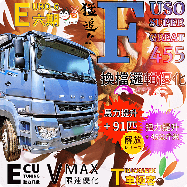 Fuso 三菱6期SuperGreat 455匹 馬力升級+