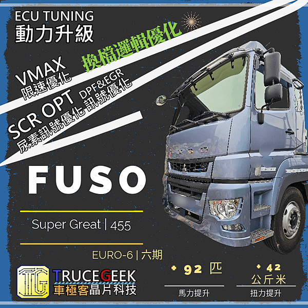 Fuso 6期 SuperGreat 455匹 大全餐@台南