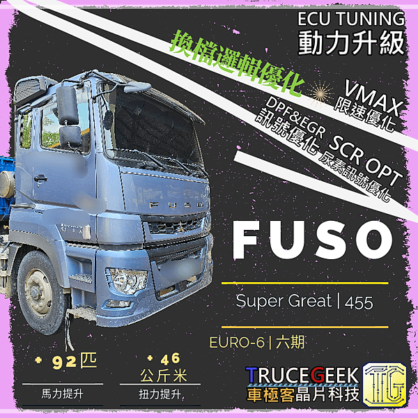 Fuso 6期 SuperGreat 455匹 大全餐@新竹