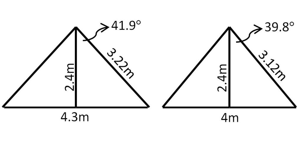 measure.jpg