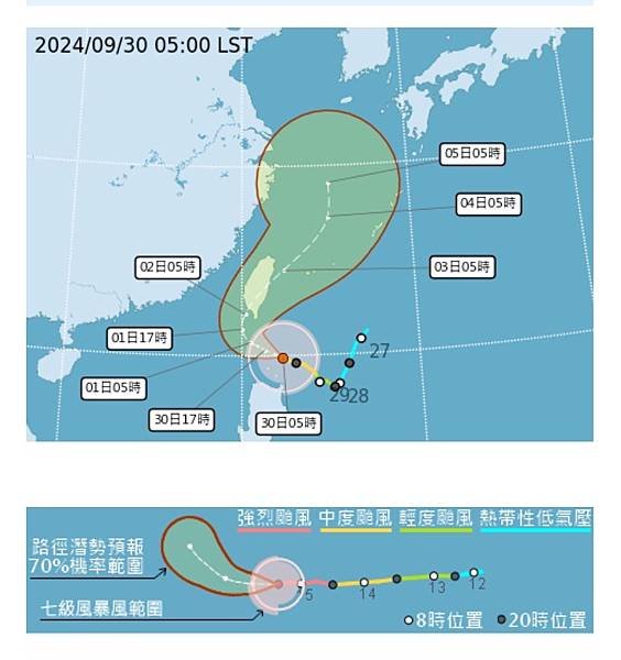 山陀兒颱風推測暴風範圍