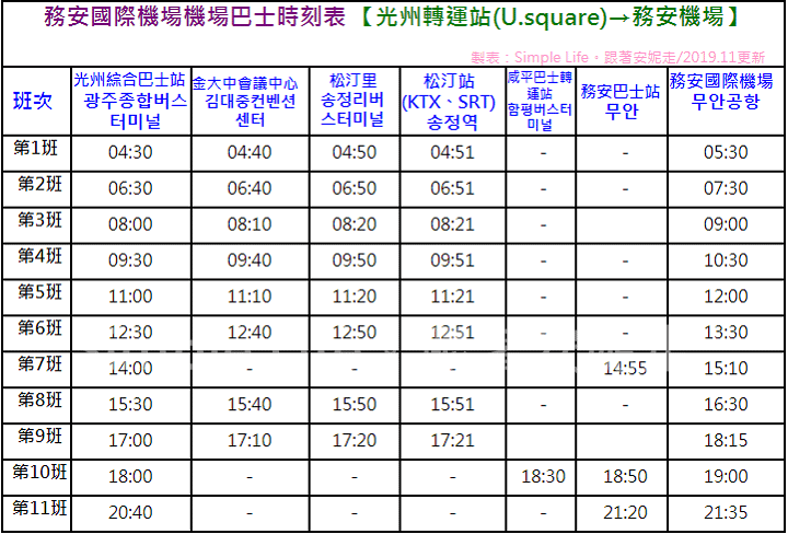 光州-務安機場巴士2019.11更新.PNG