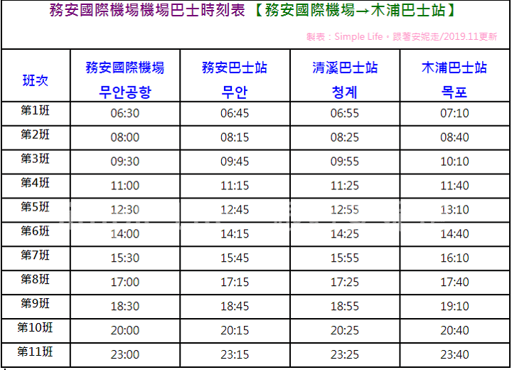 務安-木浦機場巴士2019.11更新.PNG