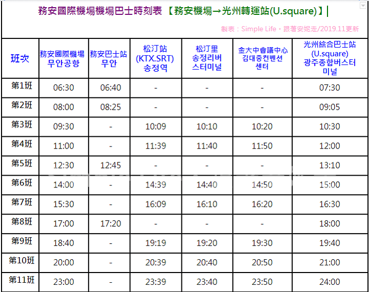 務安-光州機場巴士2019.11更新.PNG