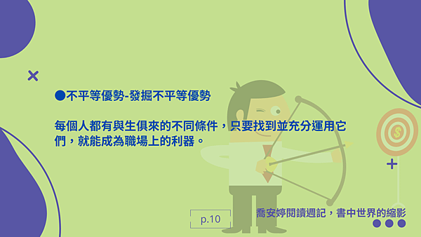 閱讀摘要—書名：複利領導-簡單的事重複做就會有力量PART 