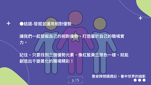 閱讀摘要—書名：複利領導-簡單的事重複做就會有力量PART 