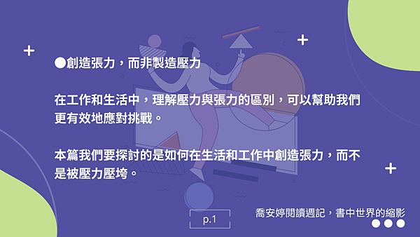 閱讀摘要—書名：複利領導-簡單的事重複做就會有力量PART 
