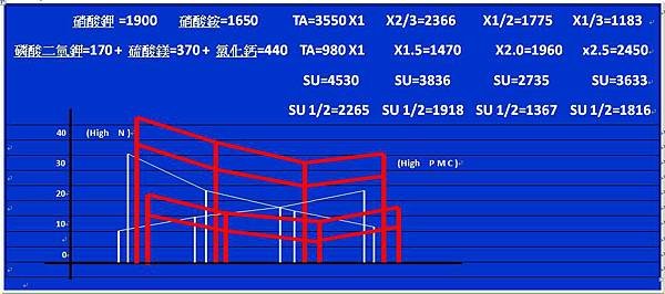 9979.5中文