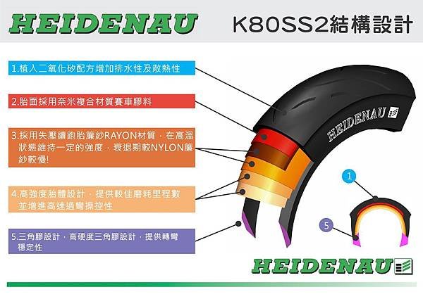 20200121_K80SS2圖形1_01.jpg