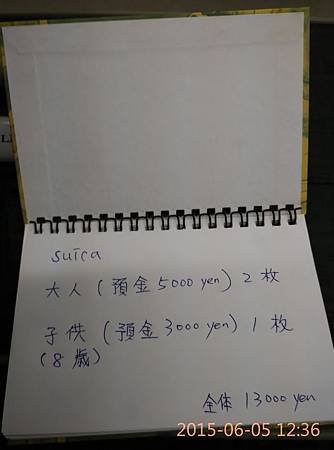 IMG_20150605_123613.jpg