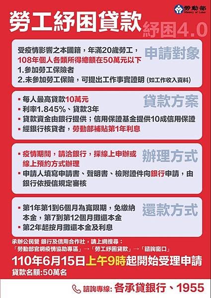 2021紓困貸款-0608.jpg