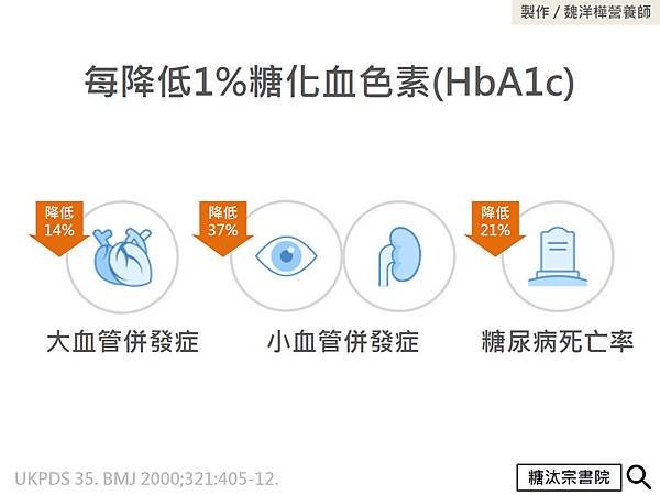 HbA1c-4.jpg