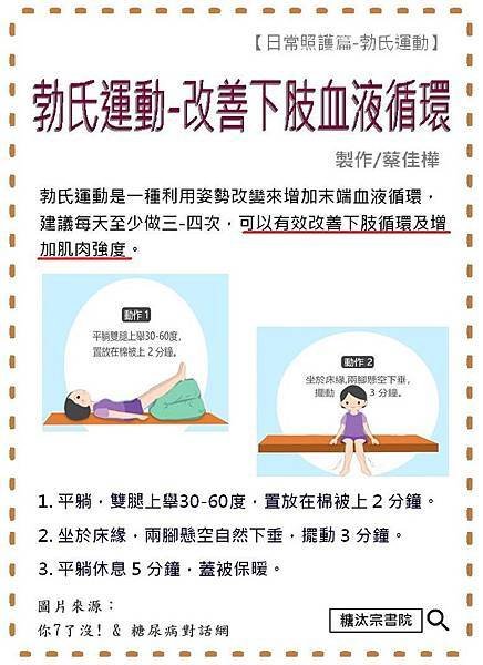 勃氏運動.jpg