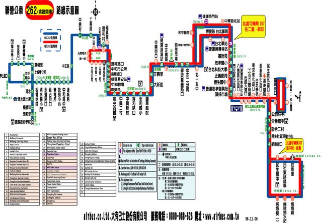 回上一層(熱鍵:b)