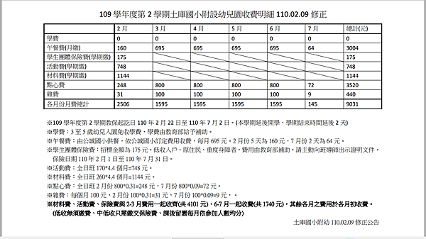 109-2(110.02.09修改).png