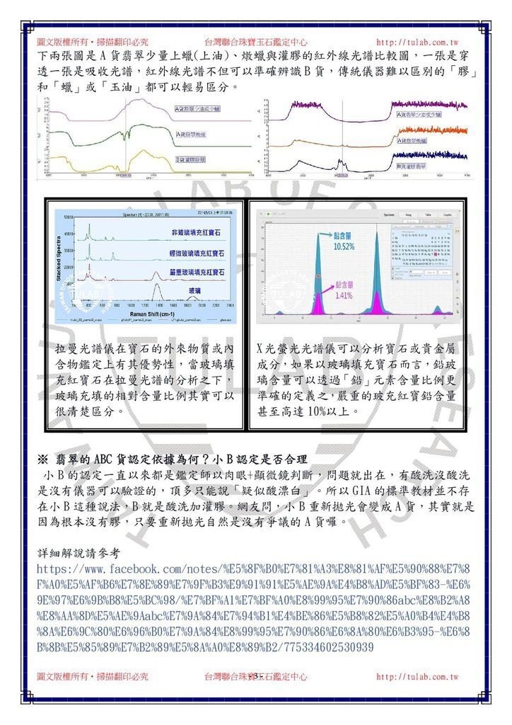 所長答客問，想買、想賣珠寶、想入行或想學鑑定的人請參考！