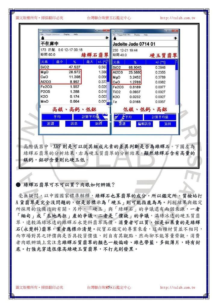 帝王綠翡翠？永楚料翡翠？硬玉與綠輝石之爭