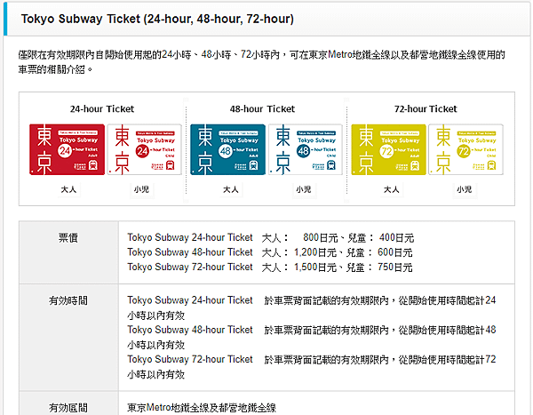 東京地鐵.png