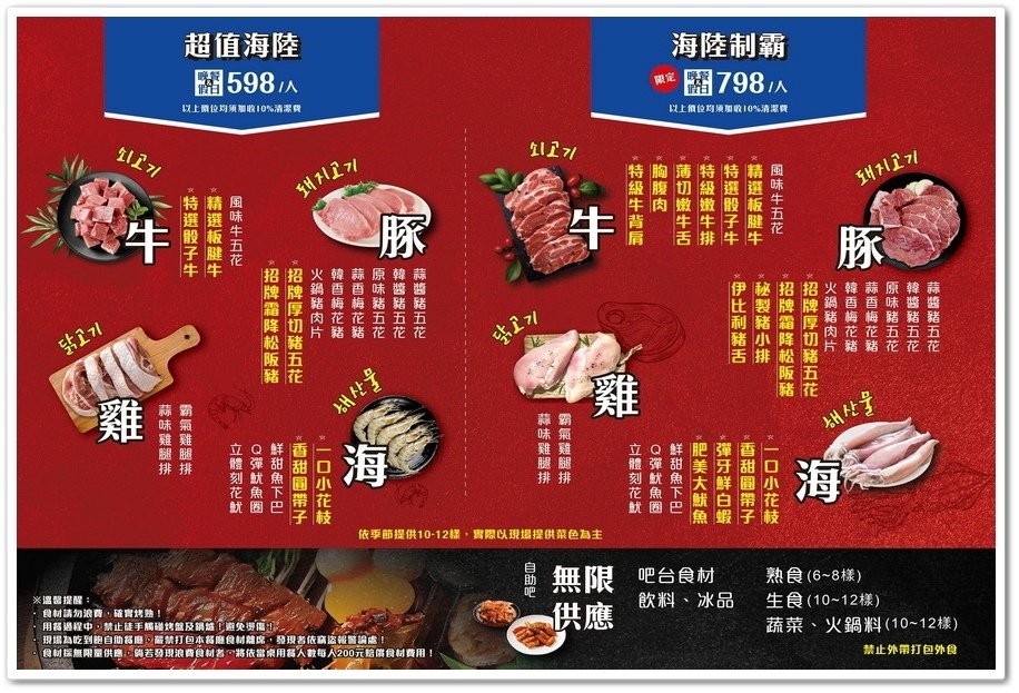 肉食主義者的天堂─雲林斗六《江南大豬》韓式烤肉吃到飽