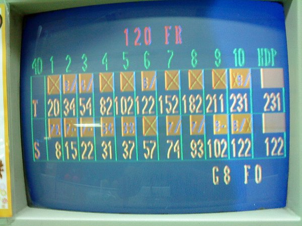 231分