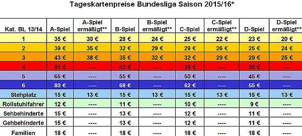 csm_1039-tageskartenpreise201516_741c210be6