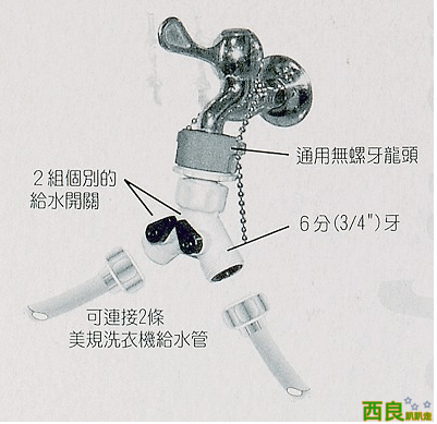 FireShot Screen Capture #049 - &apos;家電綜合 - 請問有安裝國際牌桌上型洗碗機的網友_供水管-水龍頭轉接器問題 - 居家討論區 - Mobile01&apos; - www_mobile01_com_topicdetail_php_f=168&amp;t=41485.png