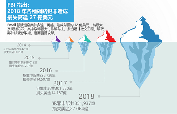 0528圖片1.png