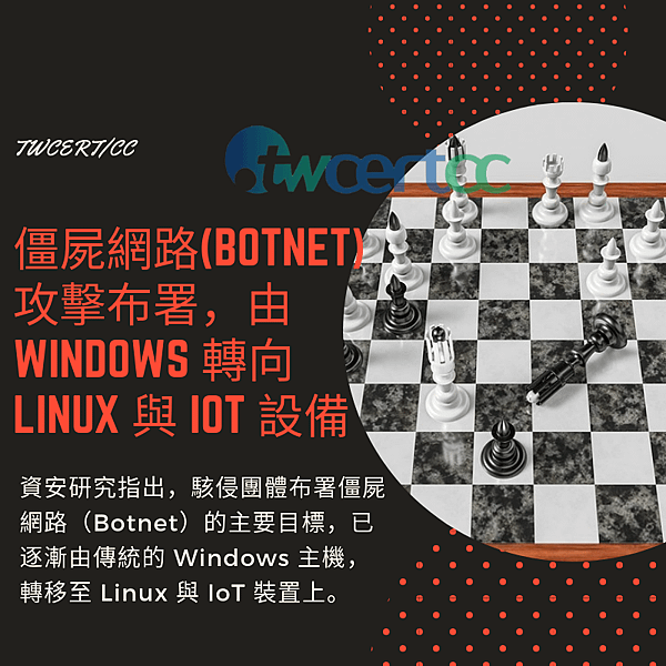 0621僵屍網路（Botnet）攻擊布署，由 Windows 轉向 Linux 與 IoT 設備.png