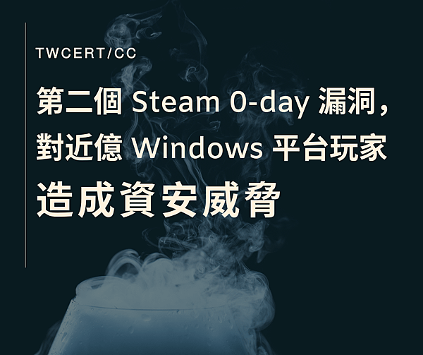 0822 TWCERT_CC 第二個 Steam 0-day 漏洞，對近億 Windows 平台玩家造成資安威脅.png