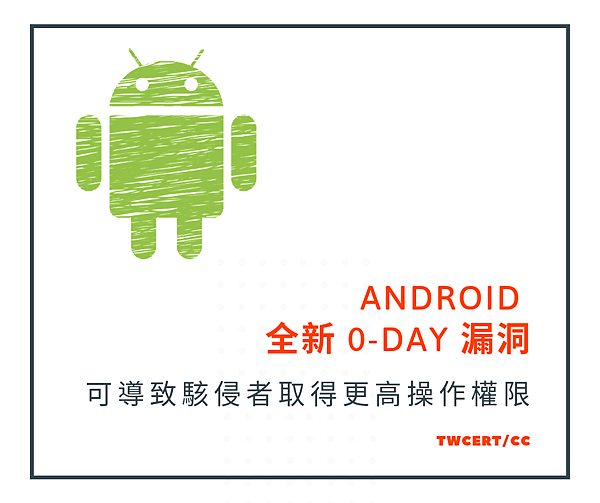 0906_TWCERT_CC_Android_全新_0-Day_漏洞，可導致駭侵者取得更高操作權限.png