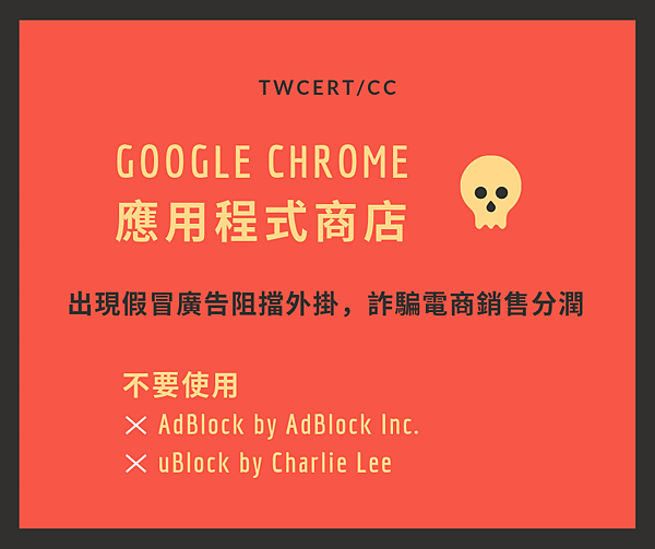 0920 TWCERT_CC Google Chrome 應用程式商店中出現假冒廣告阻擋外掛，用以詐騙電商銷售分潤.png