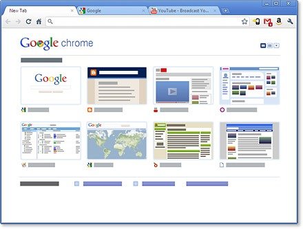 27292460:我推薦的Google Chrome瀏覽器外掛