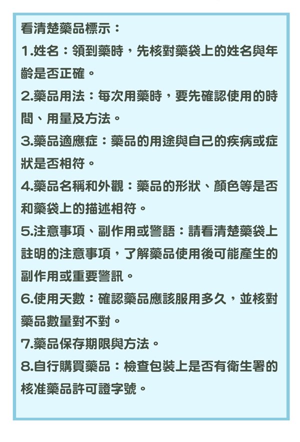 看清藥品標示及用法