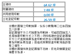 首席全新電梯透天2