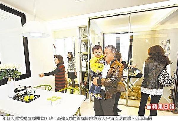 買不起 6成首購族靠爸