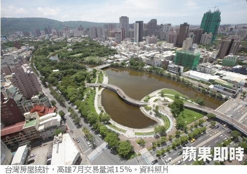 全台價量皆跌